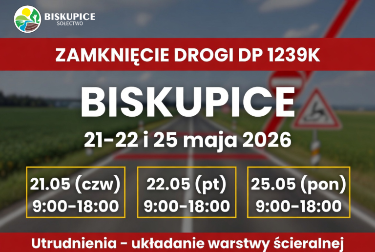 Zamknięcie drogi powiatowej w Biskupicach