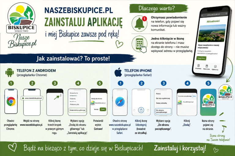 NaszeBiskupice.pl zawsze pod ręką – zainstaluj aplikację na swoim telefonie