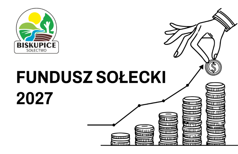 Podział funduszu sołeckiego na 2027 rok